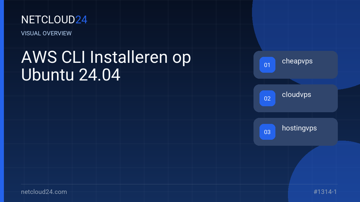 Visual overview of AWS CLI Installeren op Ubuntu 24.04