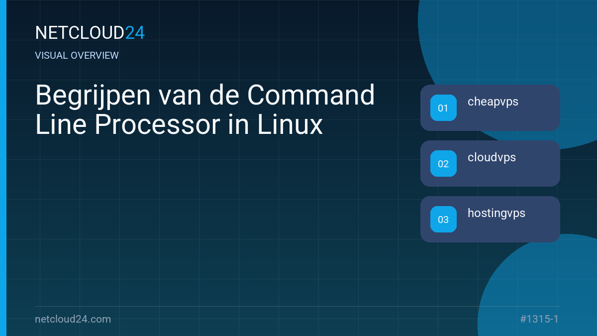 Visual overview of Begrijpen van de Command Line Processor in Linux