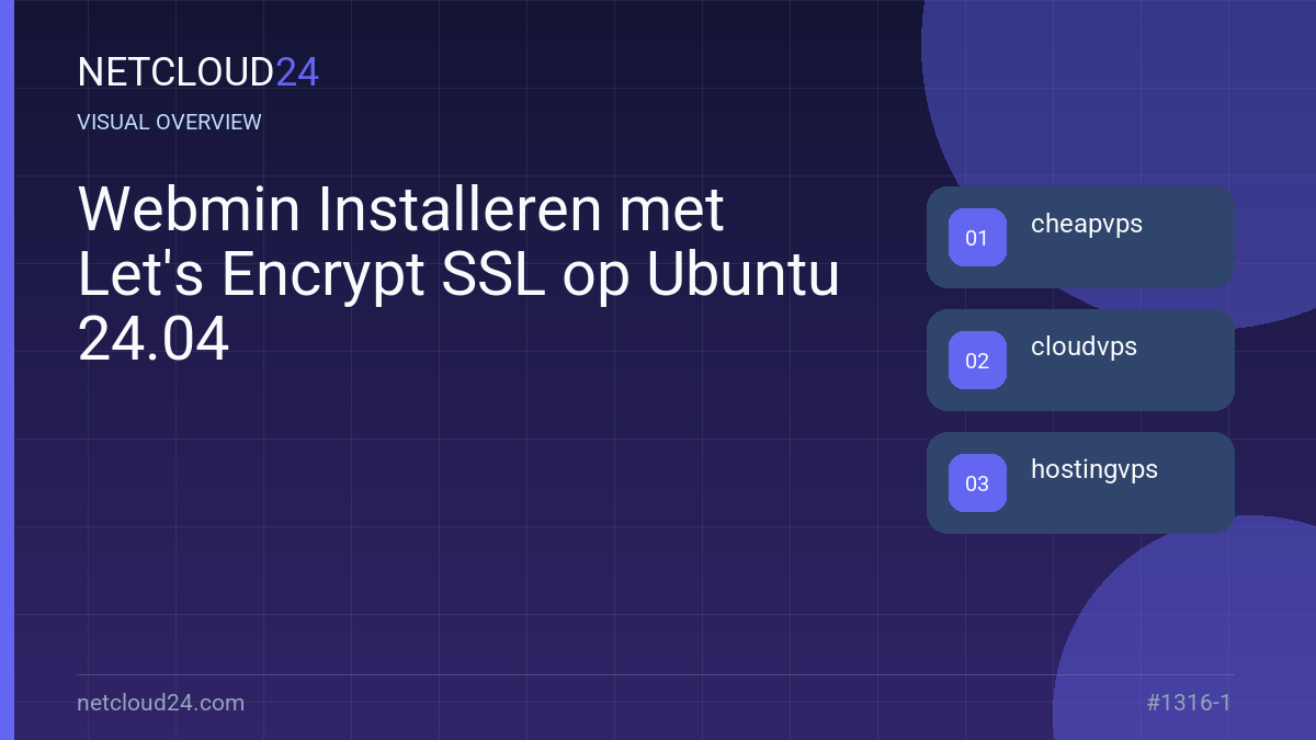 Visual overview of Webmin Installeren met Let's Encrypt SSL op Ubuntu 24.04