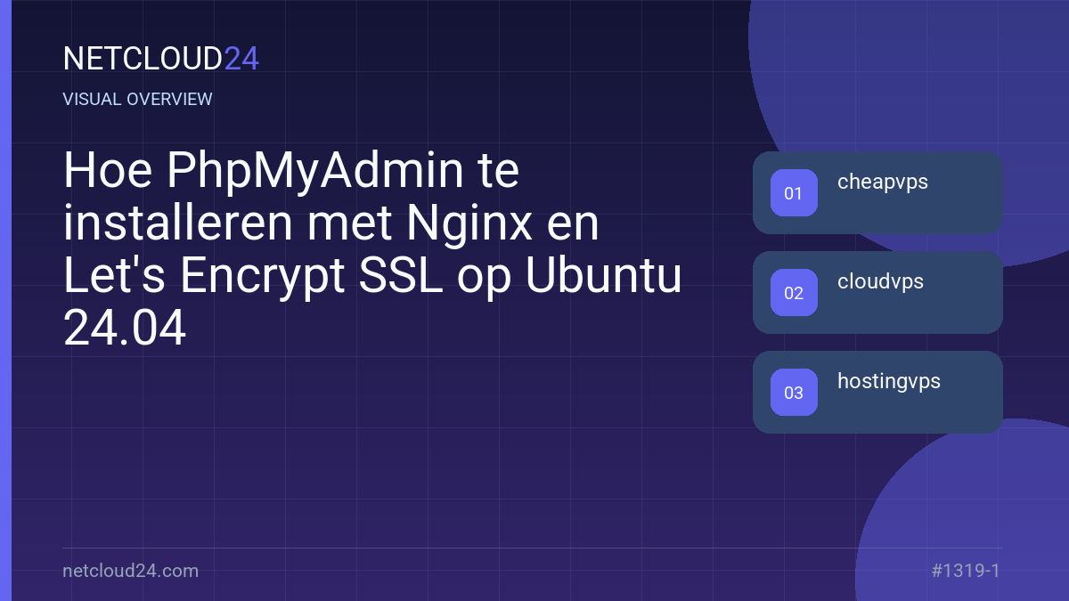 Visual overview of Hoe PhpMyAdmin te installeren met Nginx en Let's Encrypt SSL op Ubuntu 24.04