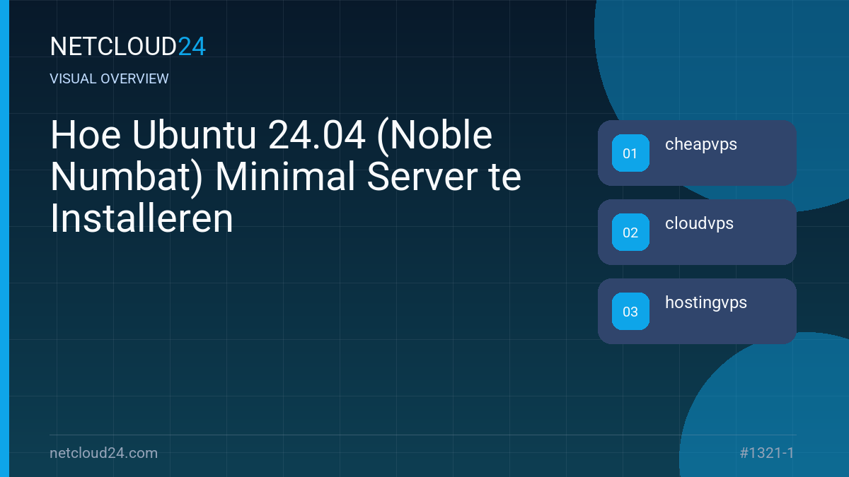 Visual overview of Hoe Ubuntu 24.04 (Noble Numbat) Minimal Server te Installeren