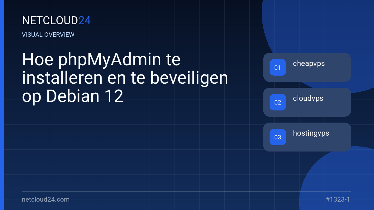 Visual overview of Hoe phpMyAdmin te installeren en te beveiligen op Debian 12