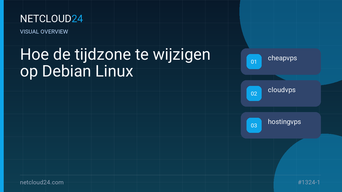 Visual overview of Hoe de tijdzone te wijzigen op Debian Linux