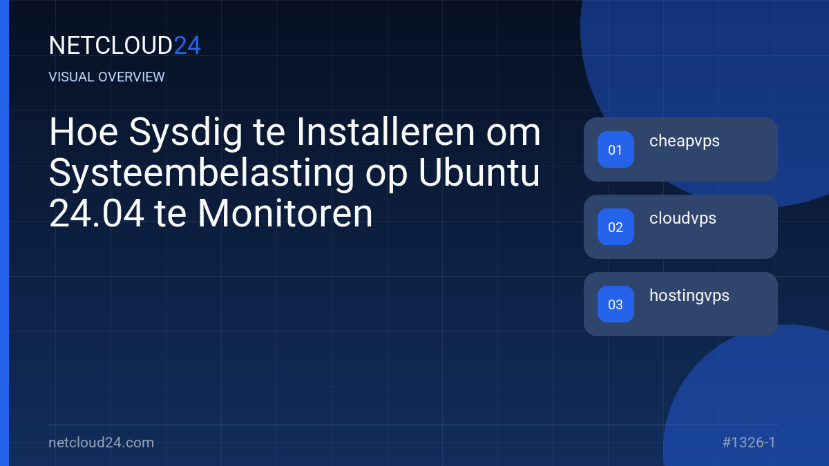Visual overview of Hoe Sysdig te Installeren om Systeembelasting op Ubuntu 24.04 te Monitoren