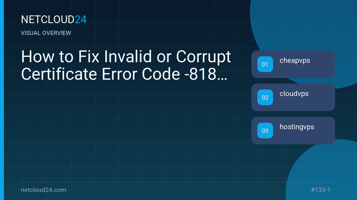Visual overview of How to Fix Invalid or Corrupt Certificate Error Code -8182
