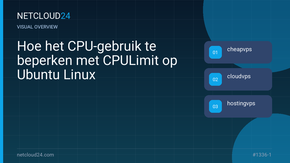 Visual overview of Hoe het CPU-gebruik te beperken met CPULimit op Ubuntu Linux