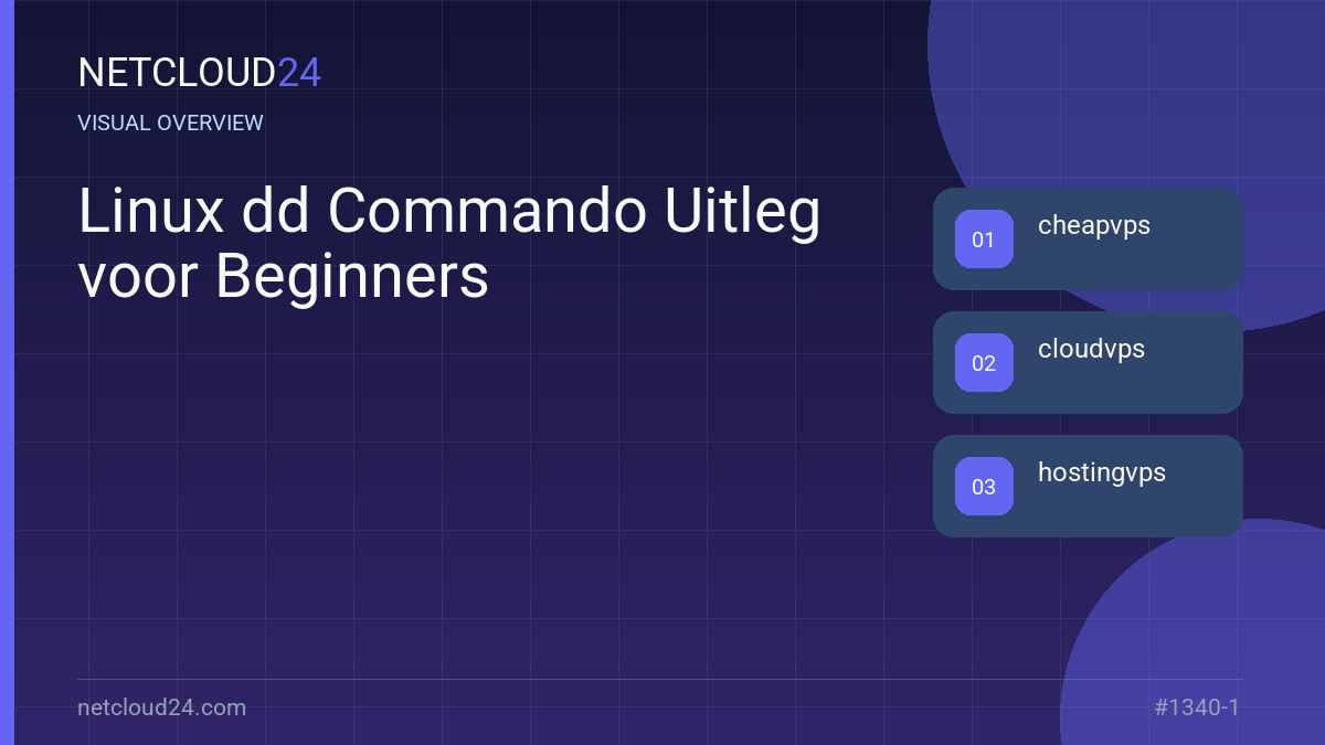 Visual overview of Linux dd Commando Uitleg voor Beginners