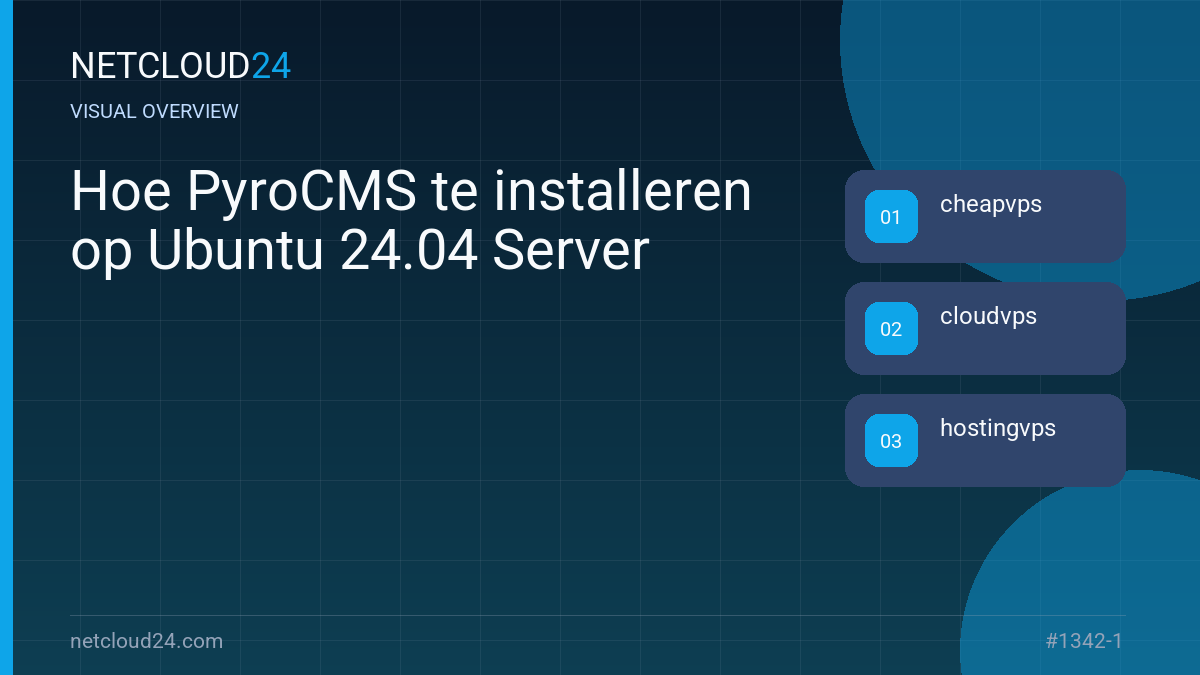 Visual overview of Hoe PyroCMS te installeren op Ubuntu 24.04 Server