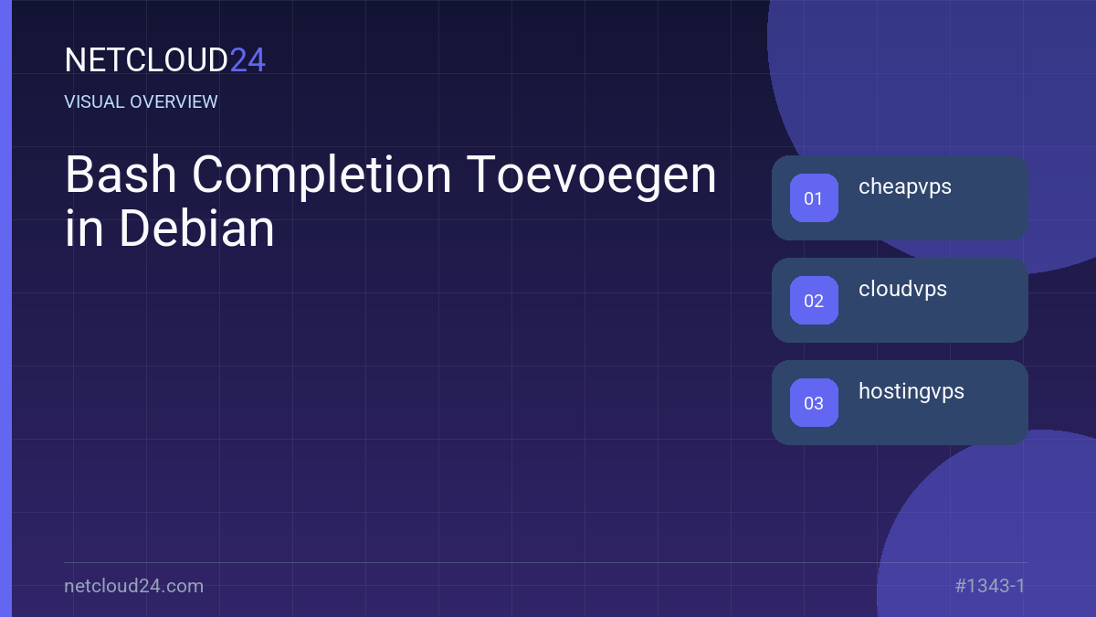 Visual overview of Bash Completion Toevoegen in Debian