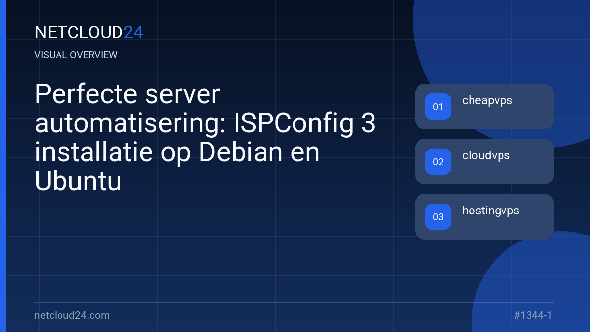 Visual overview of Perfecte server automatisering: ISPConfig 3 installatie op Debian en Ubuntu