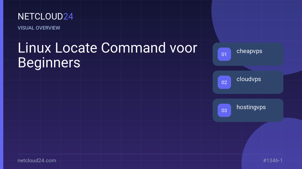 Visual overview of Linux Locate Command voor Beginners