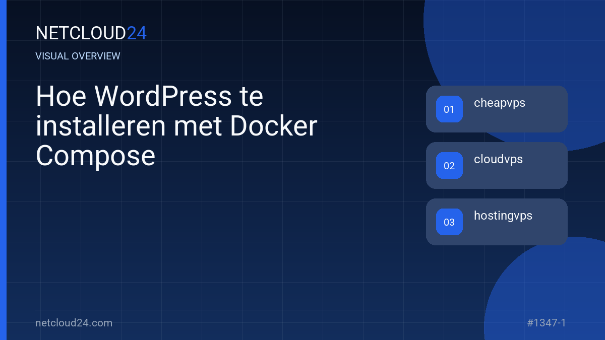 Visual overview of Hoe WordPress te installeren met Docker Compose