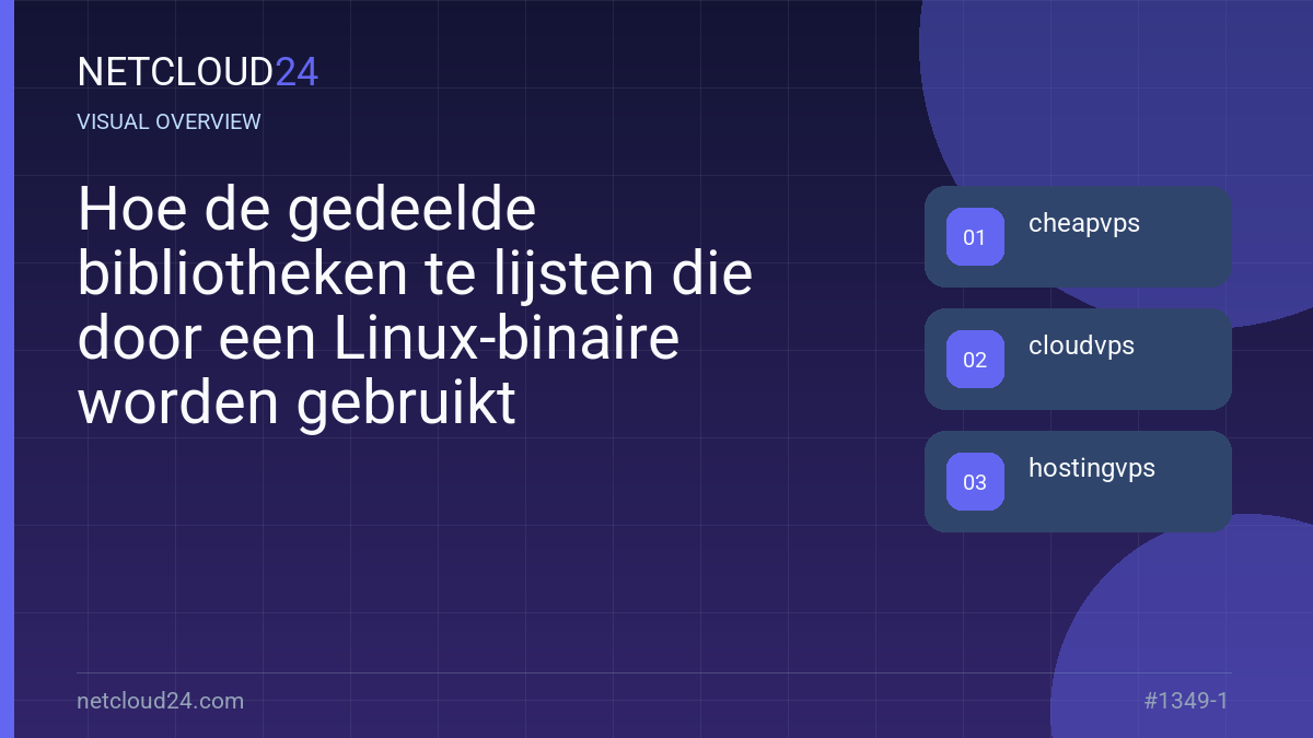 Visual overview of Hoe de gedeelde bibliotheken te lijsten die door een Linux-binaire worden gebruikt