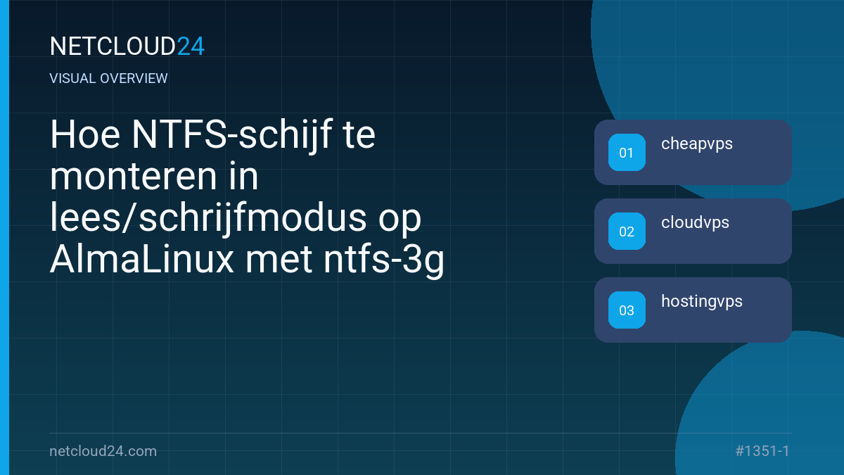 Visual overview of Hoe NTFS-schijf te monteren in lees/schrijfmodus op AlmaLinux met ntfs-3g