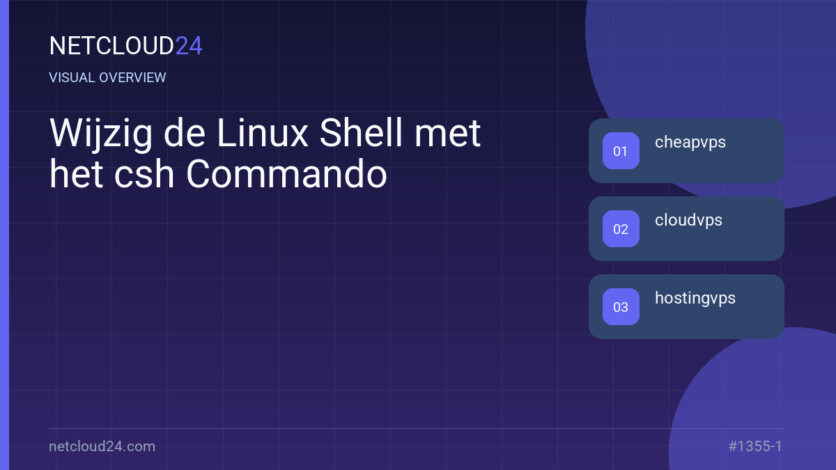 Visual overview of Wijzig de Linux Shell met het csh Commando