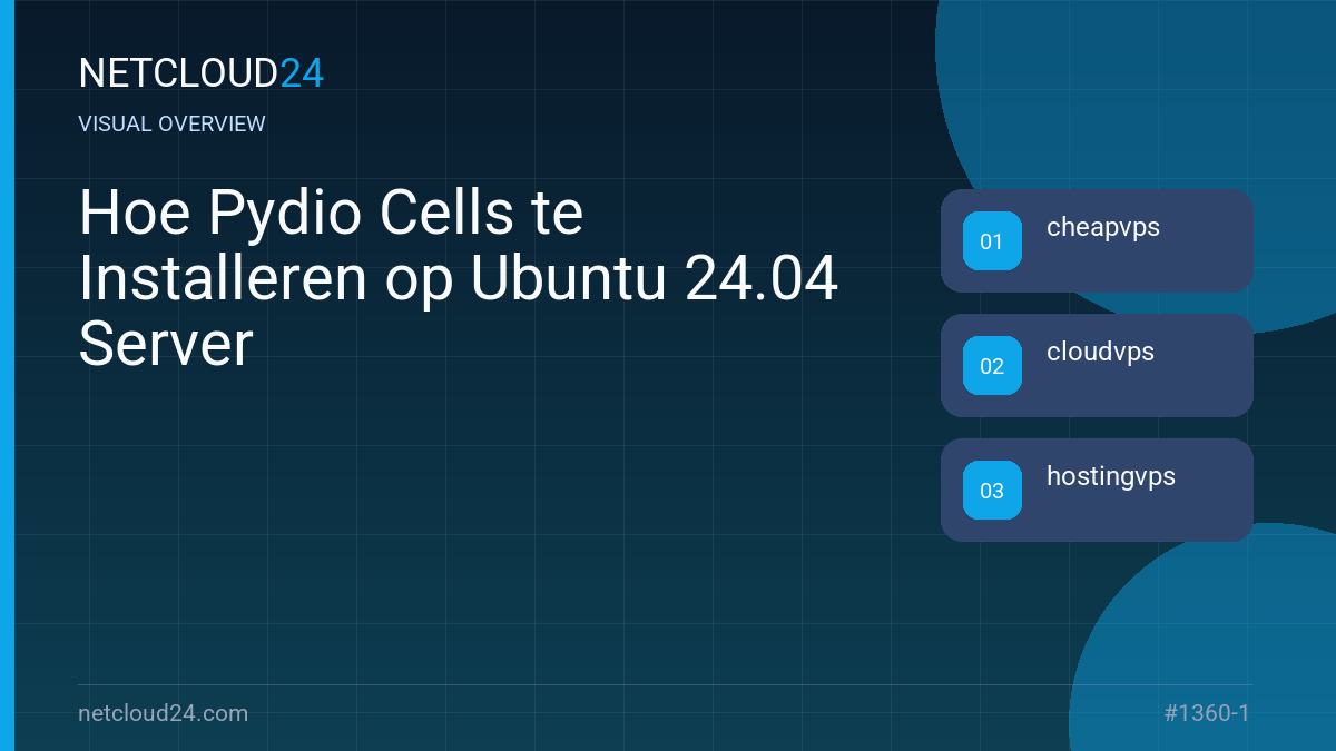 Visual overview of Hoe Pydio Cells te Installeren op Ubuntu 24.04 Server