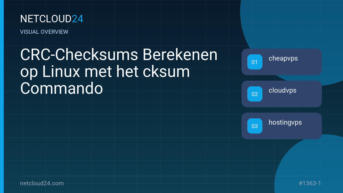 Visual overview of CRC-Checksums Berekenen op Linux met het cksum Commando