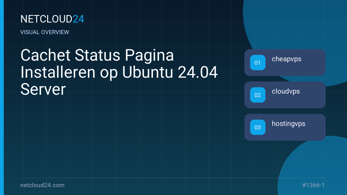 Visual overview of Cachet Status Pagina Installeren op Ubuntu 24.04 Server