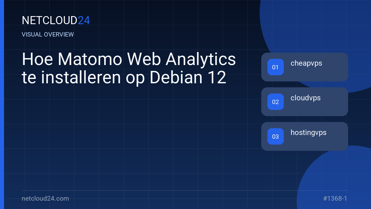 Visual overview of Hoe Matomo Web Analytics te installeren op Debian 12