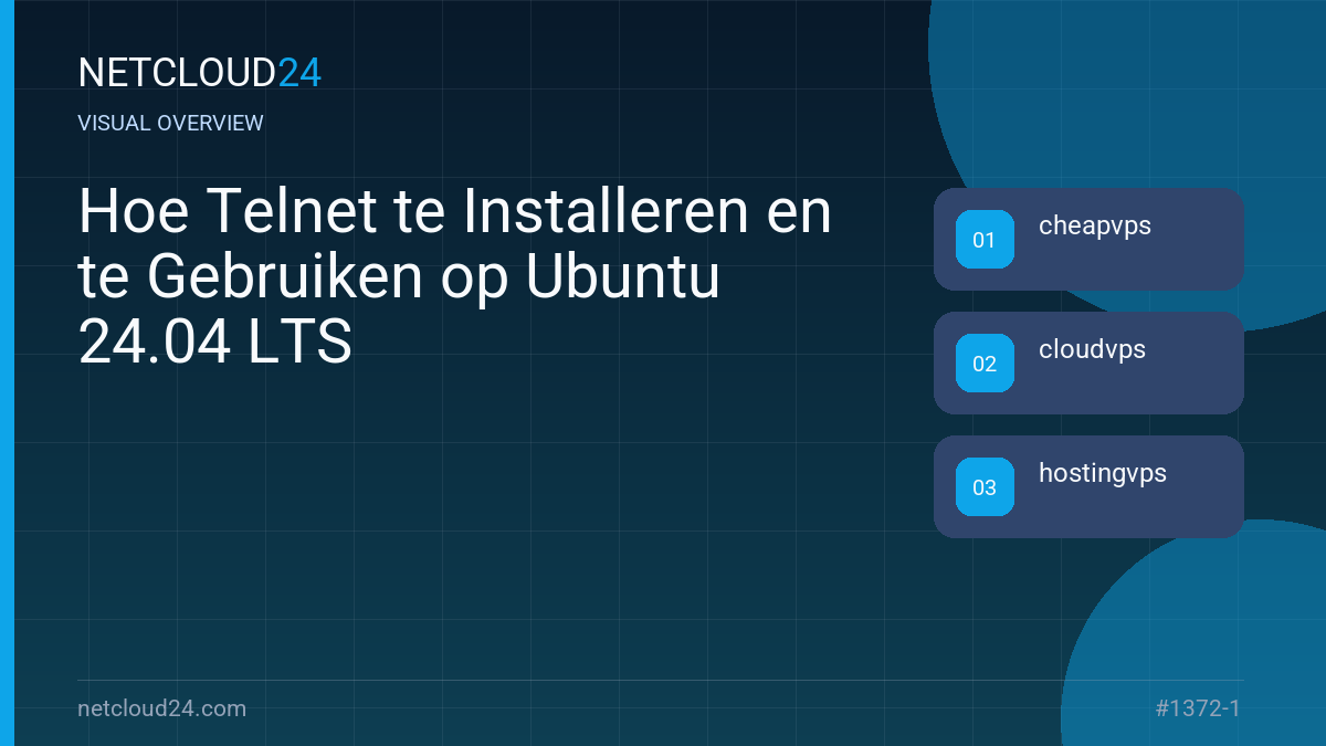 Visual overview of Hoe Telnet te Installeren en te Gebruiken op Ubuntu 24.04 LTS