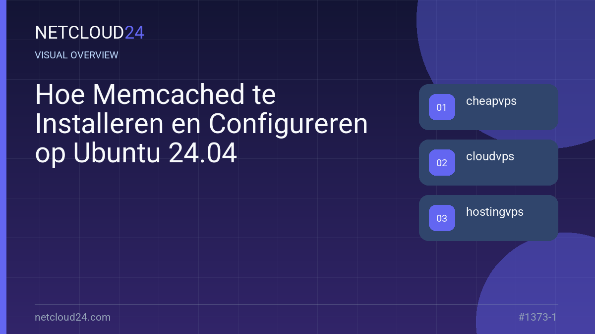 Visual overview of Hoe Memcached te Installeren en Configureren op Ubuntu 24.04