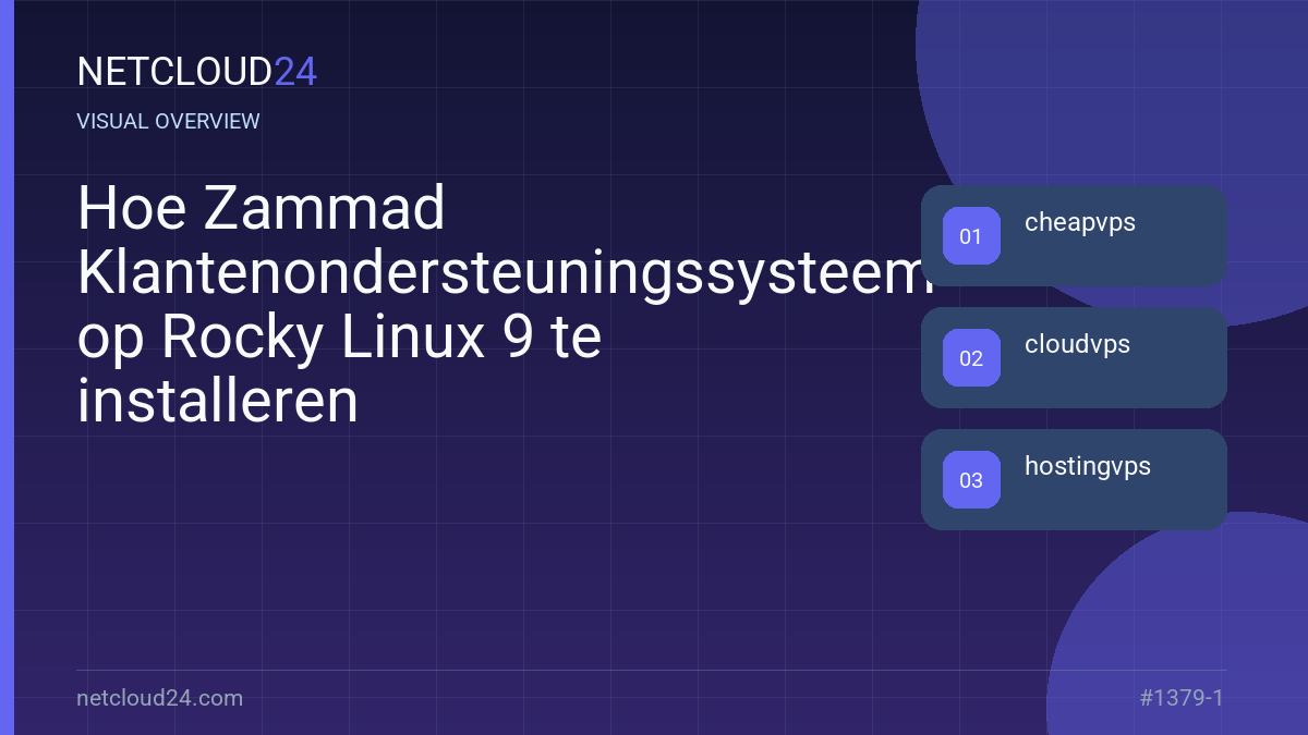 Visual overview of Hoe Zammad Klantenondersteuningssysteem op Rocky Linux 9 te installeren