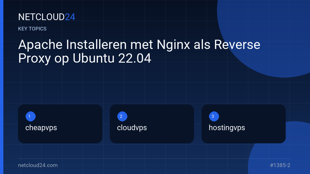 Key topics covered in Apache Installeren met Nginx als Reverse Proxy op Ubuntu 22.04
