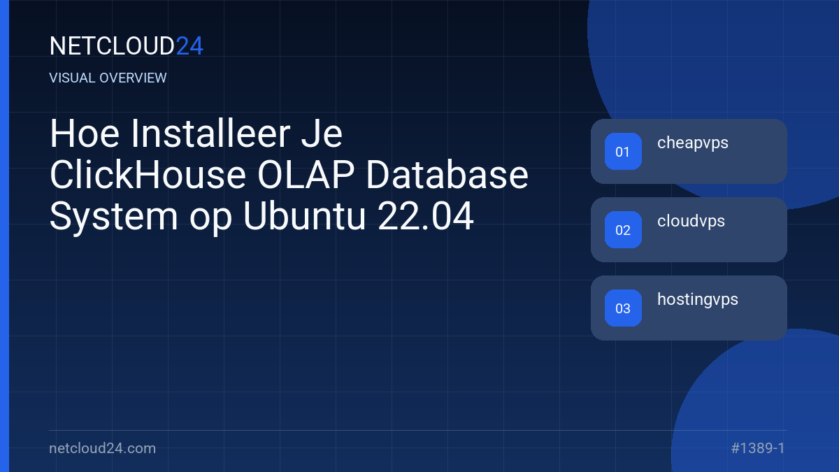 Visual overview of Hoe Installeer Je ClickHouse OLAP Database System op Ubuntu 22.04