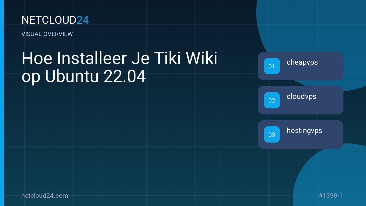 Visual overview of Hoe Installeer Je Tiki Wiki op Ubuntu 22.04