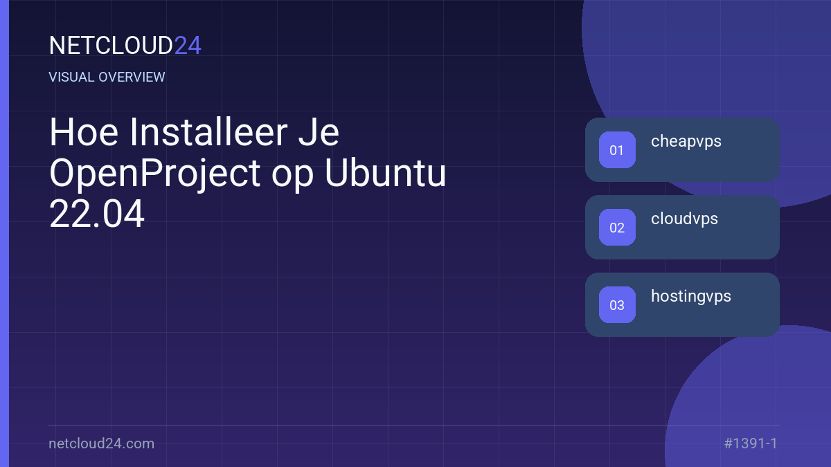 Visual overview of Hoe Installeer Je OpenProject op Ubuntu 22.04
