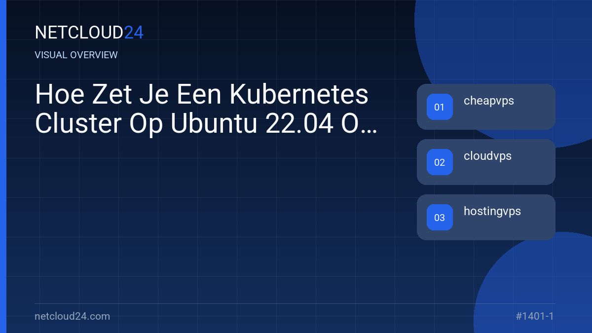 Visual overview of Hoe Zet Je Een Kubernetes Cluster Op Ubuntu 22.04 Op