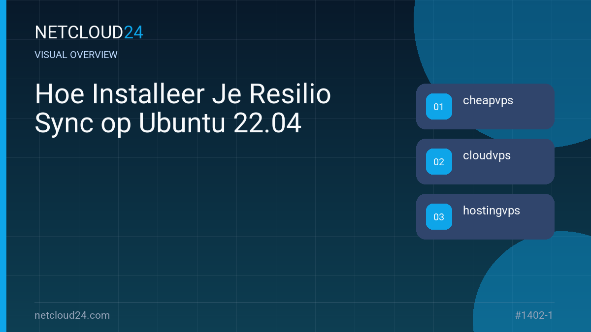 Visual overview of Hoe Installeer Je Resilio Sync op Ubuntu 22.04