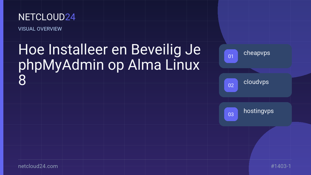 Visual overview of Hoe Installeer en Beveilig Je phpMyAdmin op Alma Linux 8