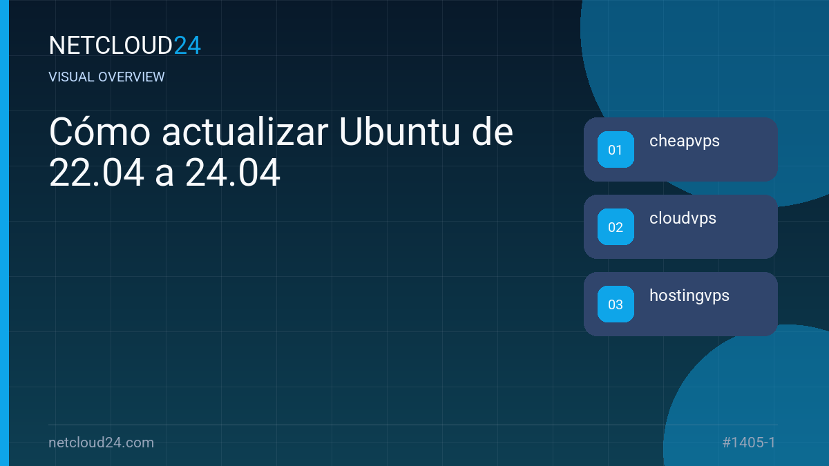 Visual overview of Cómo actualizar Ubuntu de 22.04 a 24.04