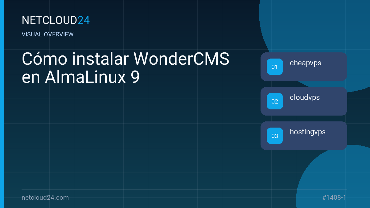 Visual overview of Cómo instalar WonderCMS en AlmaLinux 9