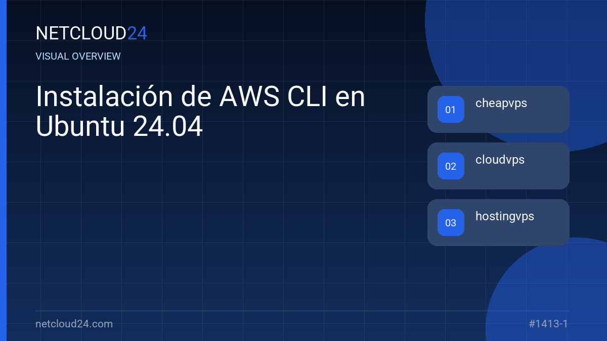 Visual overview of Instalación de AWS CLI en Ubuntu 24.04