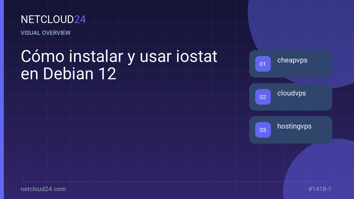 Visual overview of Cómo instalar y usar iostat en Debian 12