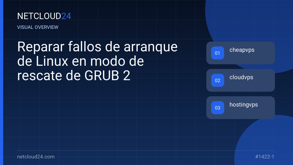 Visual overview of Reparar fallos de arranque de Linux en modo de rescate de GRUB 2