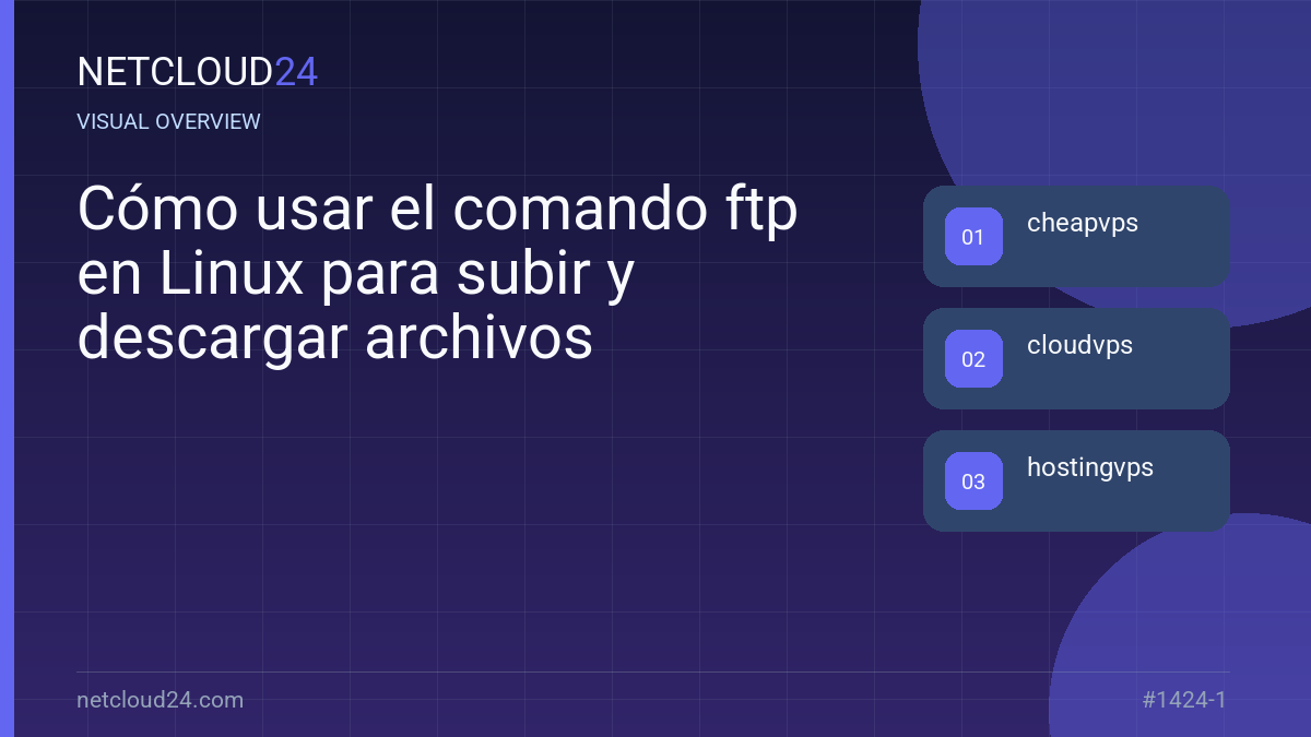 Visual overview of Cómo usar el comando ftp en Linux para subir y descargar archivos