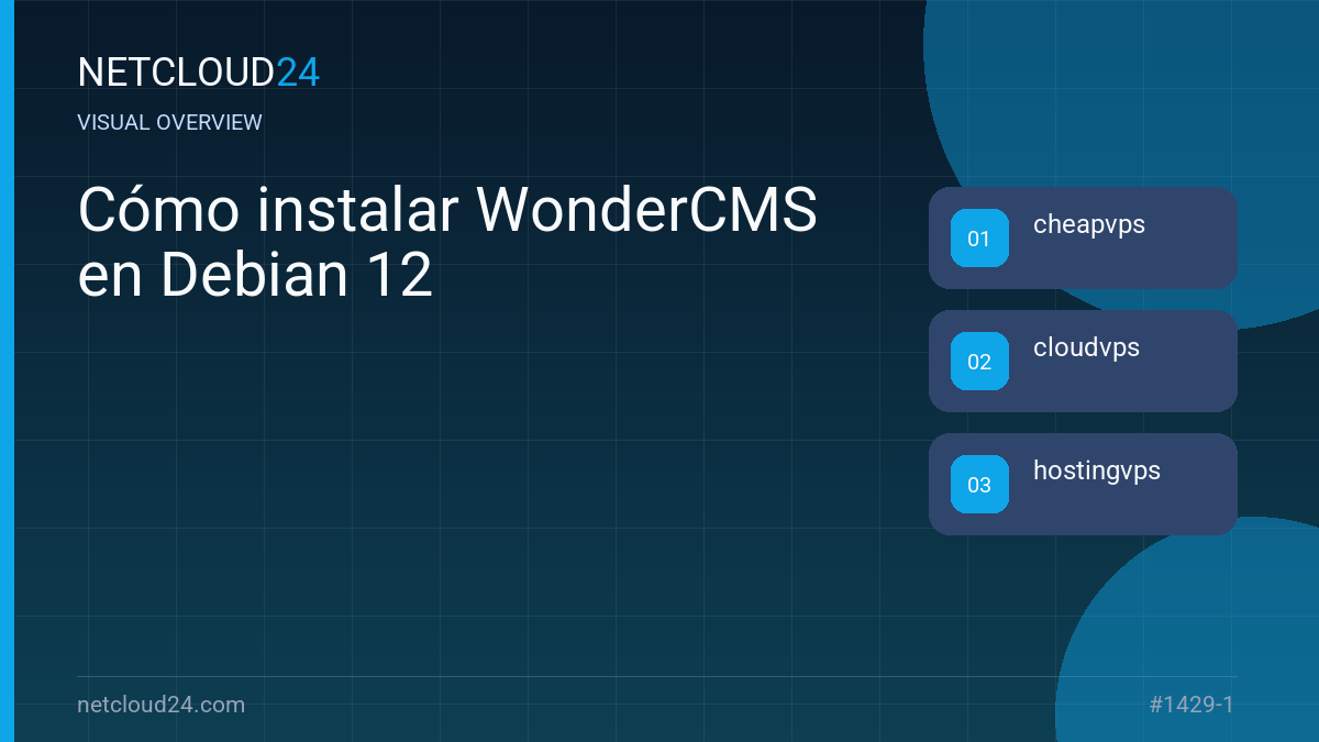 Visual overview of Cómo instalar WonderCMS en Debian 12