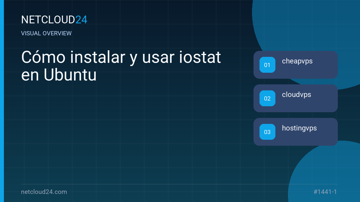 Visual overview of Cómo instalar y usar iostat en Ubuntu