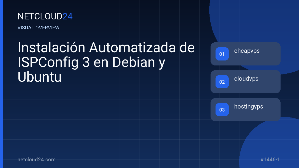 Visual overview of Instalación Automatizada de ISPConfig 3 en Debian y Ubuntu