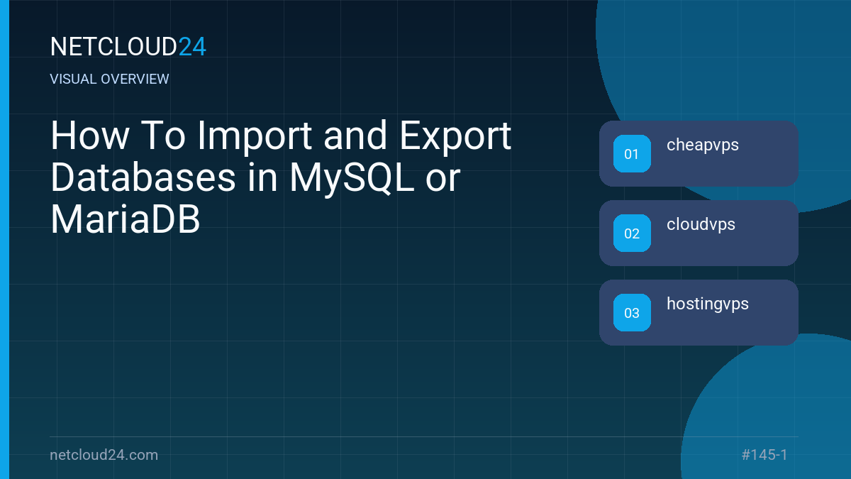 Visual overview of How To Import and Export Databases in MySQL or MariaDB