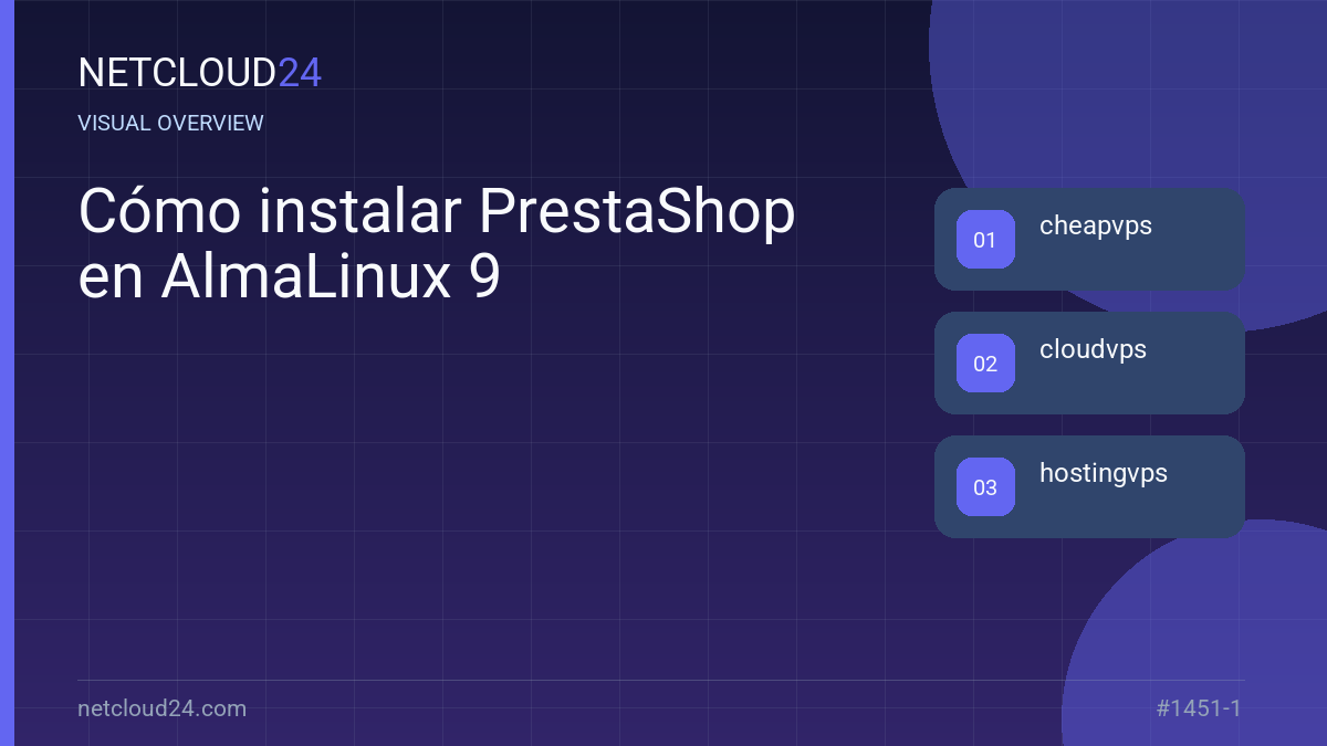 Visual overview of Cómo instalar PrestaShop en AlmaLinux 9