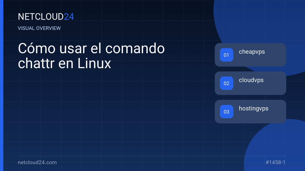 Visual overview of Cómo usar el comando chattr en Linux
