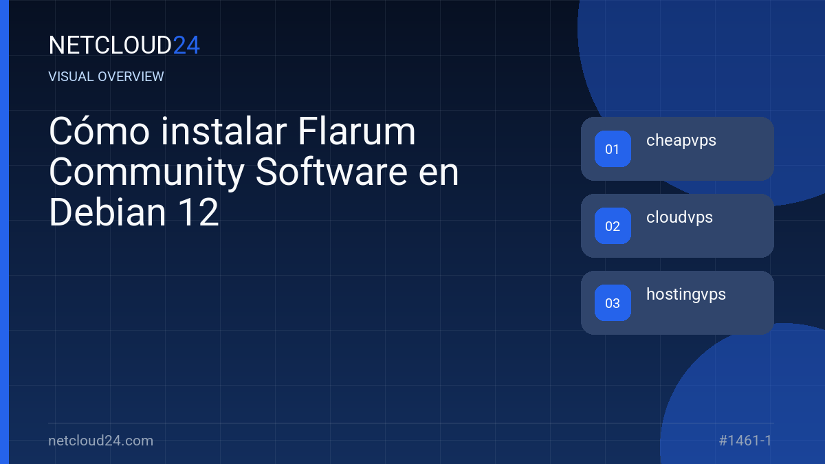 Visual overview of Cómo instalar Flarum Community Software en Debian 12