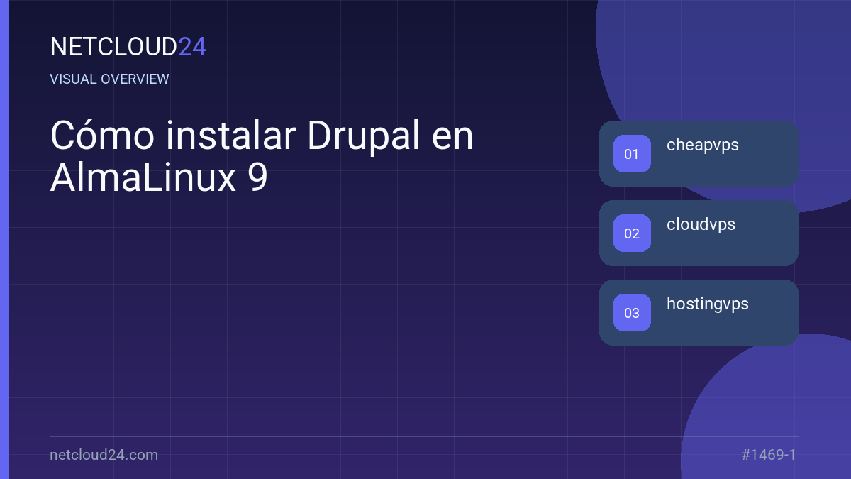 Visual overview of Cómo instalar Drupal en AlmaLinux 9