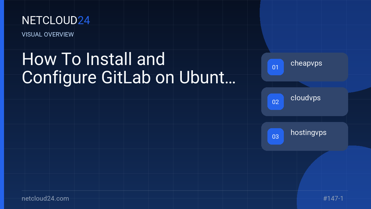 Visual overview of How To Install and Configure GitLab on Ubuntu