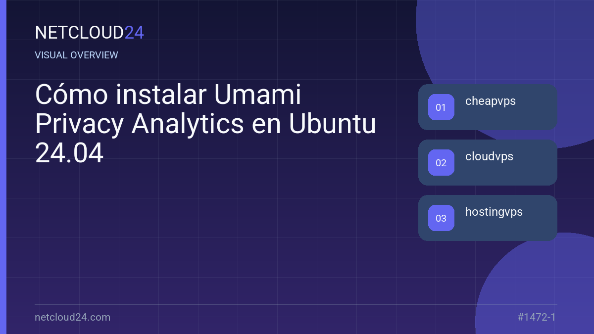 Visual overview of Cómo instalar Umami Privacy Analytics en Ubuntu 24.04