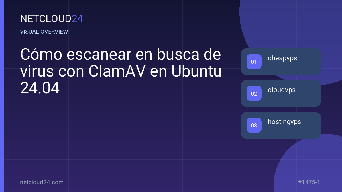 Visual overview of Cómo escanear en busca de virus con ClamAV en Ubuntu 24.04